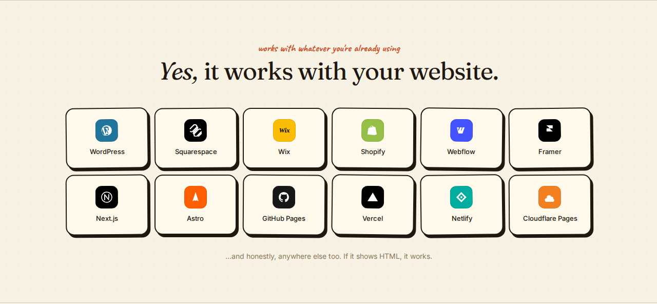 Grid of supported platforms: WordPress, Squarespace, Wix, Shopify, Webflow, Framer, Next.js, Astro, GitHub Pages, Vercel, Netlify, Cloudflare Pages