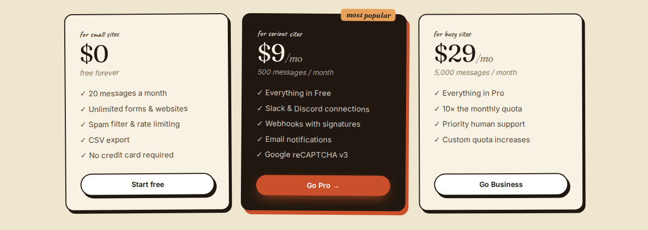 Pricing tiers: Free, Pro ($9/mo), Business ($29/mo)